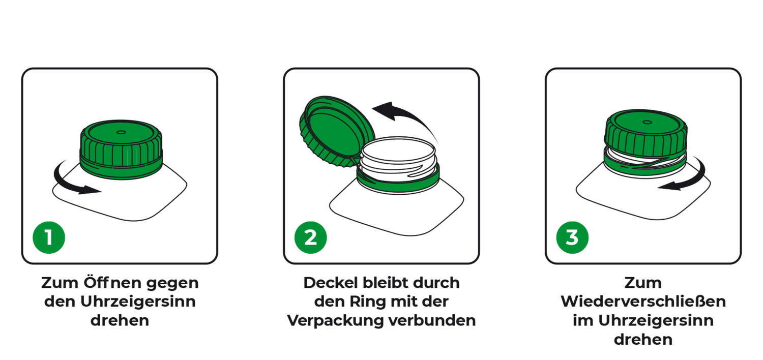 festverbundener Verschluss festverbundener Verschluss