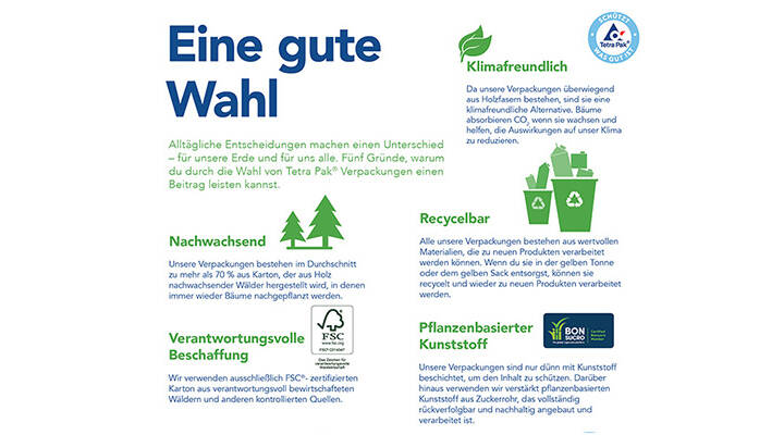 Eine gute Wahl, Tetra Pak, Vorarlberg Milch Eine gute Wahl, Tetra Pak, Vorarlberg Milch